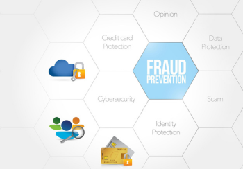 Stunning Preventing Identity Theft On Online Reviews Uk image